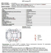 Автомобиль KIA OPTIMA, 2018, Идентификационный номер: XWEGW413BJ0006542, принадлежащий Продавцу на праве собственности, что подтверждается Договором купли-продажи № ОВ/Ф-39512-02-01-С-01 от 28.04.2018 г.